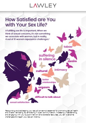 How Satisfied Are You With Your Sex Life? thumbnail