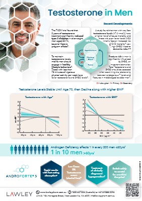 AndroForte 5 Prescribing Information